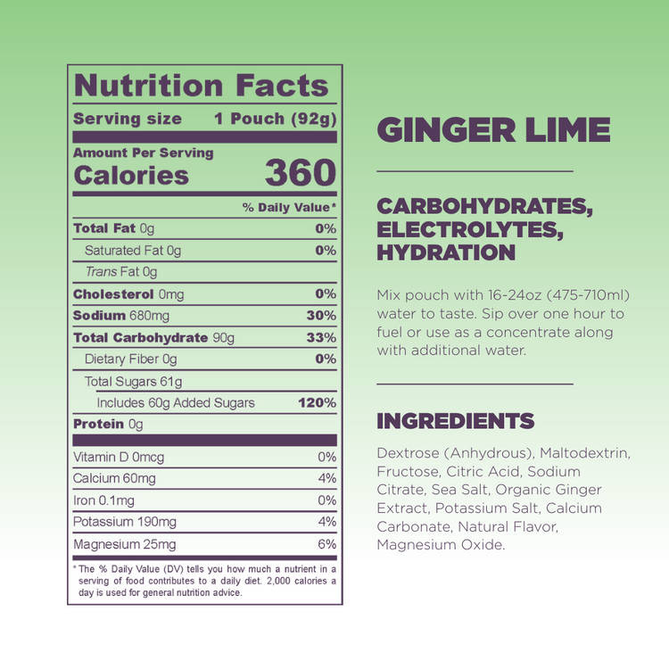 Flavor_Ginger Lime