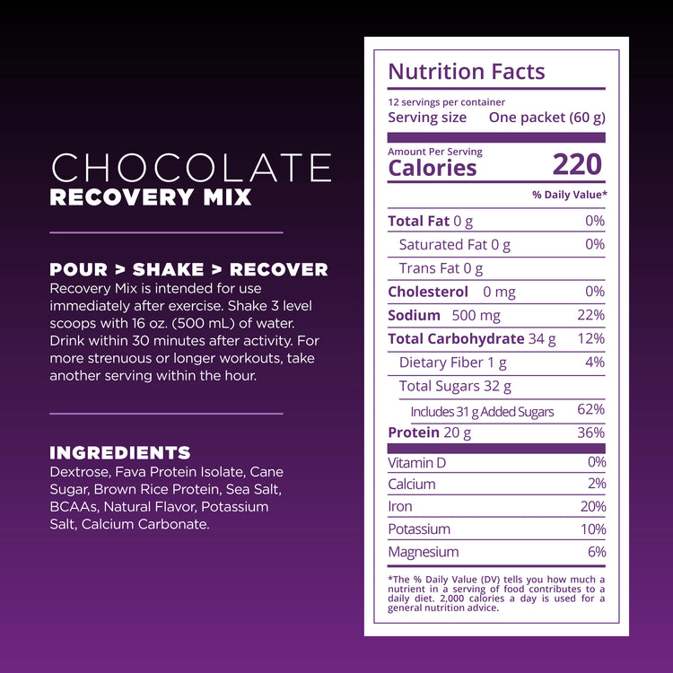 Flavor_Chocolate