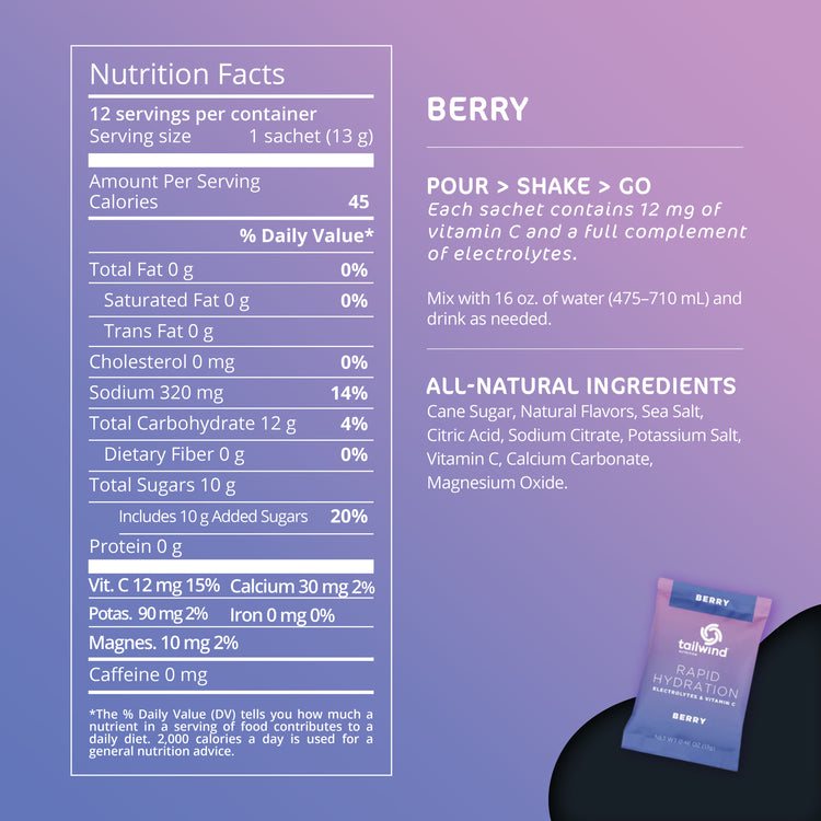 Flavor_Berry