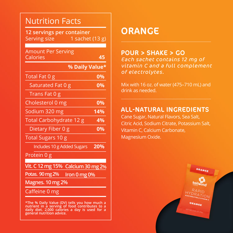 Flavor_Orange