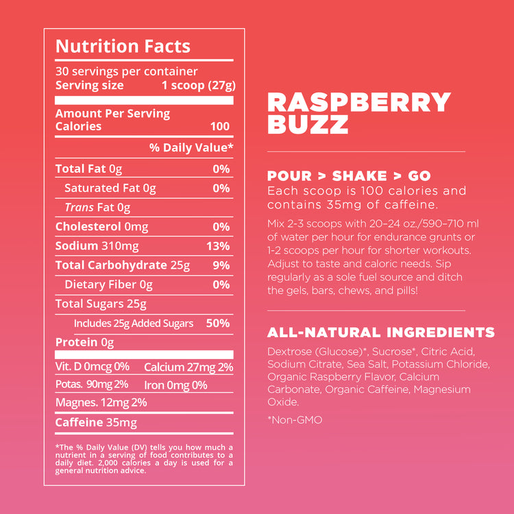 Flavor_Raspberry - Caffeinated