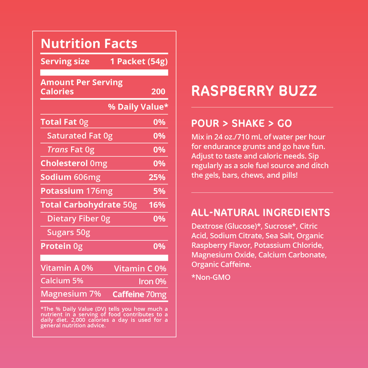 Flavor_Raspberry_Single