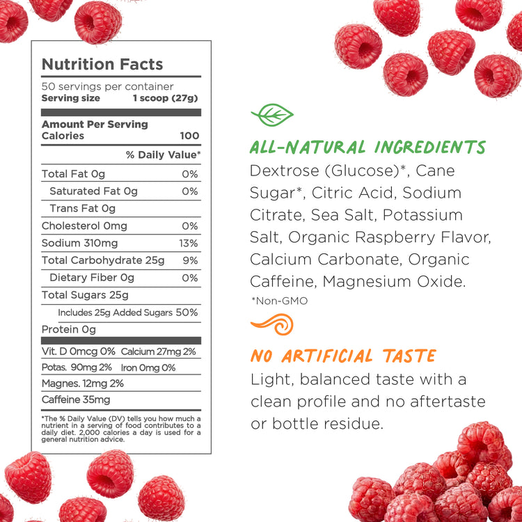 Flavor_Raspberry - Caffeinated