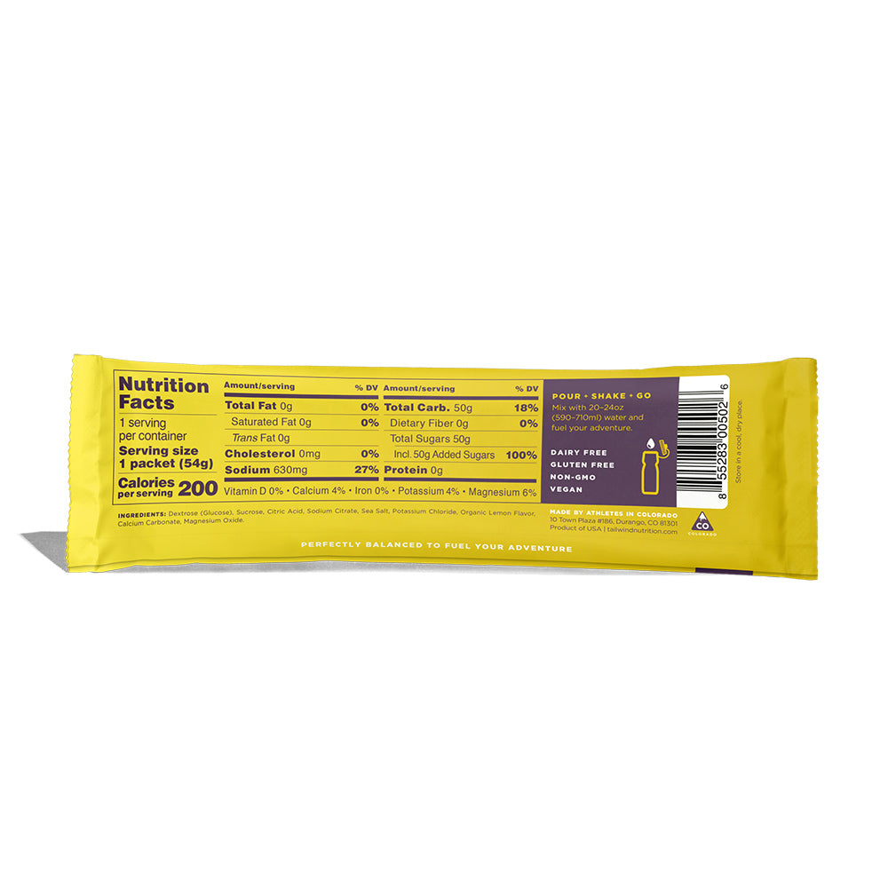 tailwind herbicide label Tailwind Welcome Starter Pack
