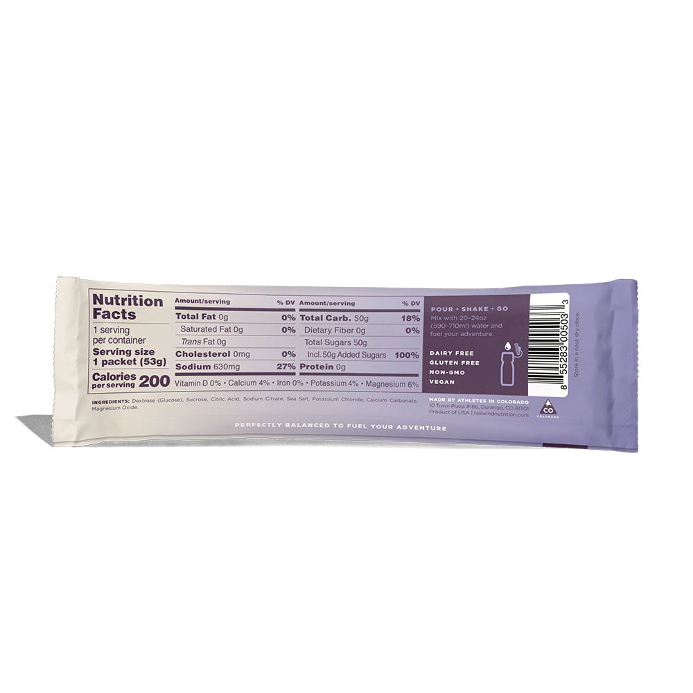 tailwind herbicide label Tailwind Welcome Starter Pack