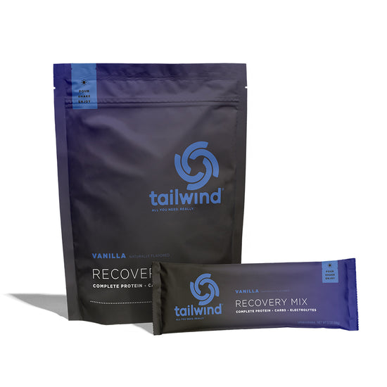 tailwind nutrition recovery